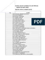 List of provisionally selected CSIR lab candidates