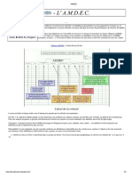 Amdec PDF