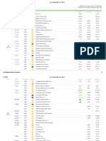 Forex Calendar at Forex Factory PDF