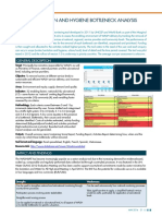 Water, Sanitation and Hygiene Bottleneck Analysis Tool (Wash-Bat)