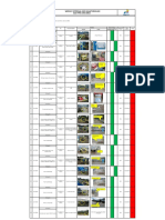 Weekly Internal Hse Walkthrough Sgs Pipe Line Area: Di Kasih Foto Sal