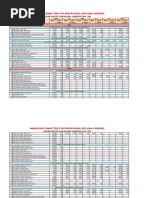 Clouser Reg 2019 PDF