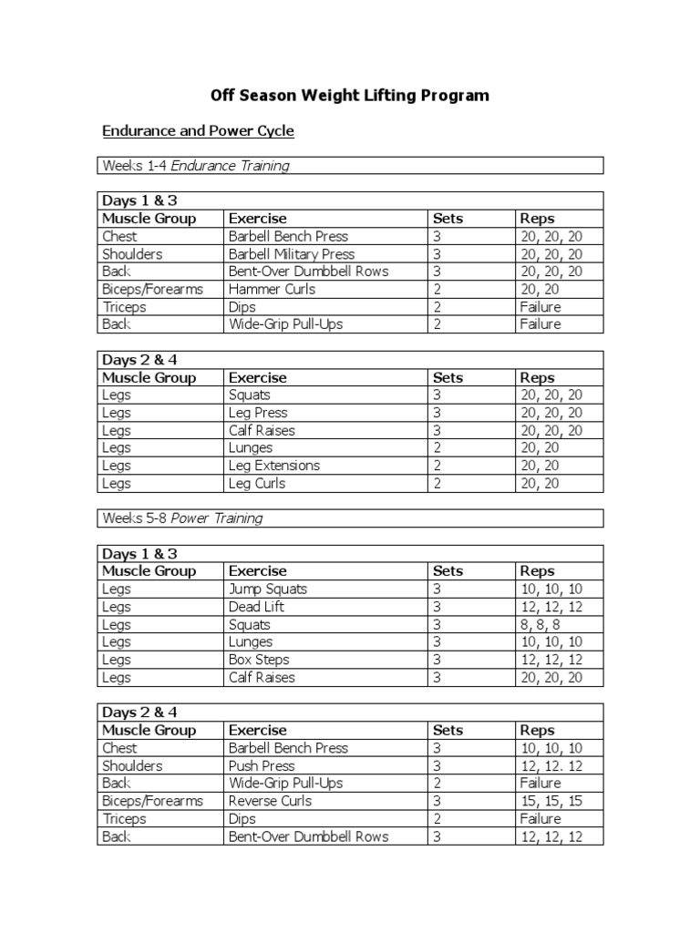 College Soccer Weight Lifting Program