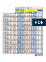 Energy Data 20170930