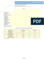 MMANA-GAL Basic Help