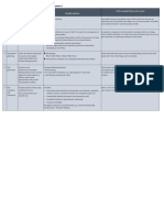 Worksheet 1 Tasks Within The CPS Process To Help With Assignment 2