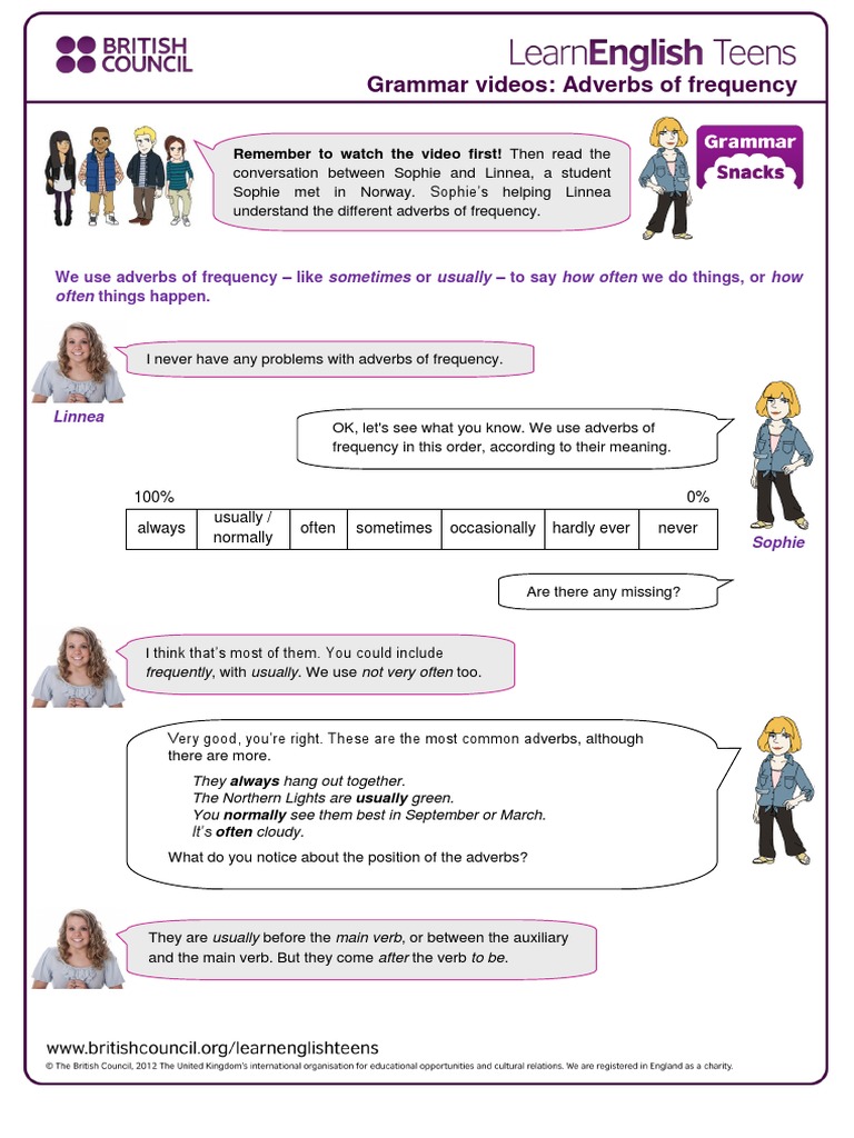 Understanding Adverbs of Frequency | PDF