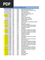 Inventario Prorridre