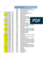 Inventario Prorridre