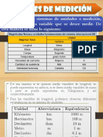 Magnitudes - Fisica PDF