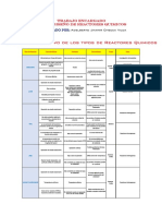 Reactores Tipos ZFX PDF
