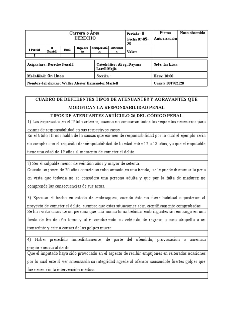 Atenuantes y Agravantes | PDF | Derecho