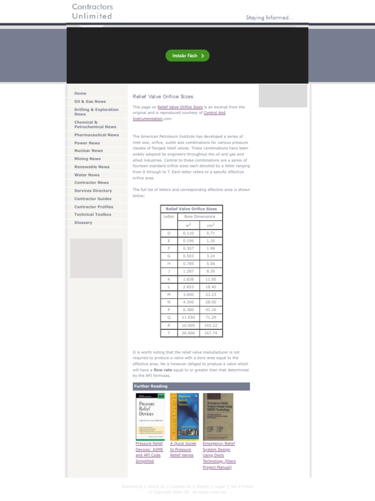 Relief Valve Orifice Sizes.pdf