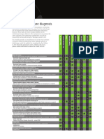 52ea6a97aa356scm Turbo Failure Diagnosis PDF