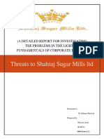 Threats To Shahtaj Sugar Mills LTD