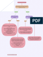 Fases y etapas del proceso administrativoo.pdf