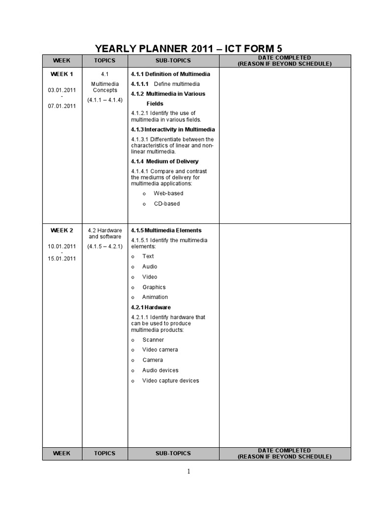 RPT Ict F5 2011 | PDF | Databases | Computer Programming