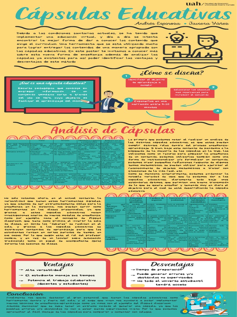 yellow-blogger-s-daily-routine-timeline-infographic-pdf-pdf