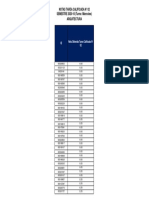 Notas Tarea Calificada N° 02 - Arquitectura (Miercoles) - 2020-10