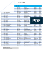 Canales de Televisión VHF Uhf PDF