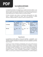 Mapa Conceptual de los Tres Poderes | PDF | Separación de poderes ...