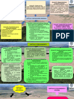 Ley de Impacto Ambiental PDF