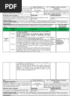 Download PLANEACIN INGLES 1 BLOQUE III by naedy1109 SN46626450 doc pdf