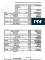 Base de Datos de Periodistas PDF