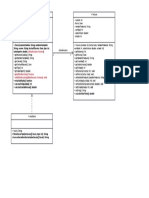 Caso Asociacion SociosClub UML PDF