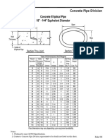 ASTM C507 - Elliptical Pipe RINKER PDF