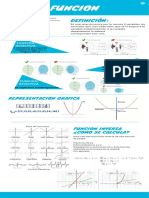 Funcion PDF