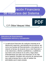 Estructura de Financiamiento