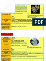 Caracteristicas de Los Minerales