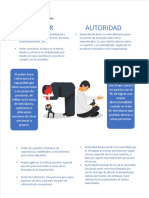 Mapa Mental V PODER Y AUTORIDAD CONFUSIÓN HISTÓRICA