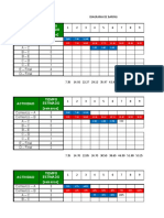 Ejercicio EVM 15 Semanas