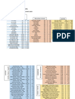 Catalogo Productos Junio PDF