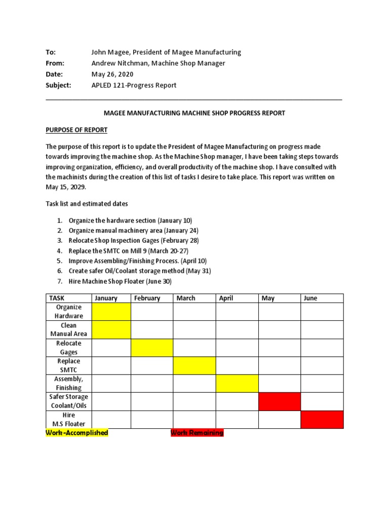 Machine Shop Progress Update Report | PDF