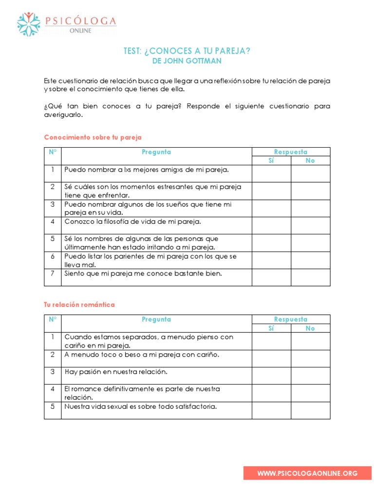 Test de Gottman PDF | PDF