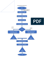 Value Stream Mapping PDF