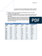 CHE3165 Practical Week 5 PDF