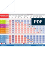 TablaIncoterms2010