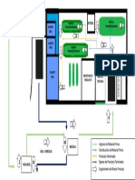 Mapa de Proceso