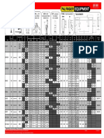 Informacion Tecnica Estabilizadores PDF