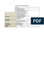 Insiden Kesalahan Setting Program Hemodialisis