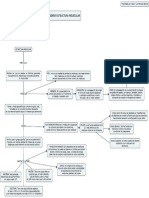 Mapa-Conceptual-de-Estructura-Molecular.pdf
