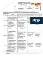 2º Tecnología Rúbrica Coef2 Is