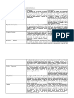 ACTIVIDAD PRACTICA INTEGRADORA Nº1 derecho procesal 2.docx