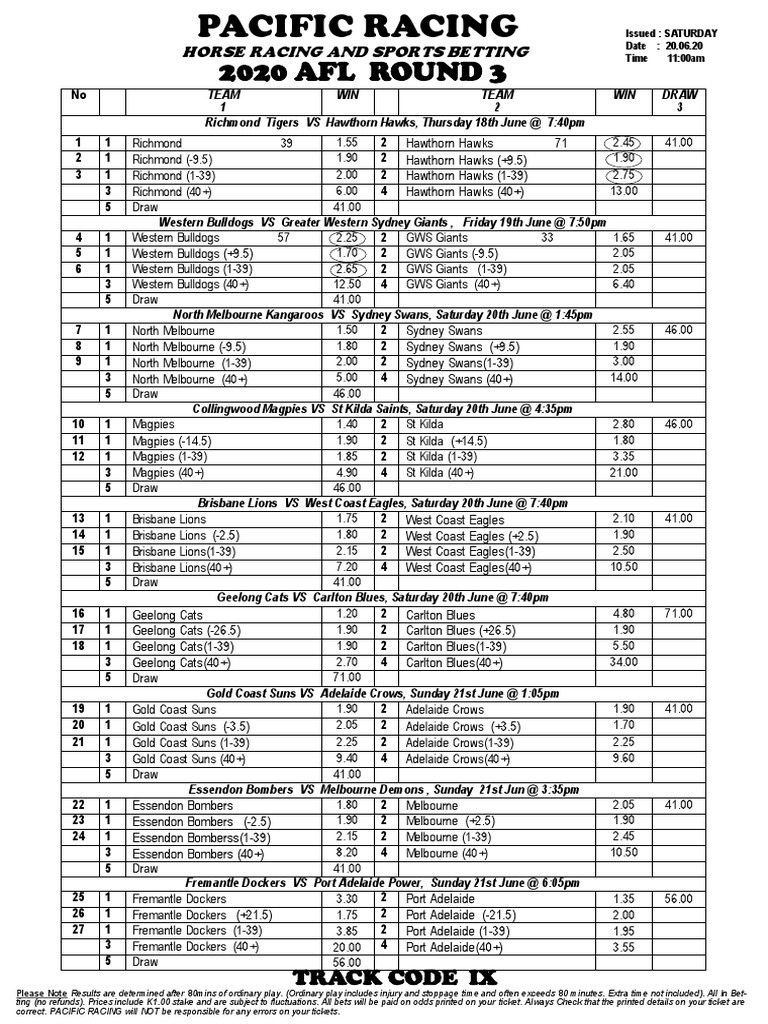 Afl Round 3_saturday_pacific Racing Athletic Sports Football Codes