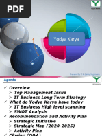 Global Presentation to Yodya