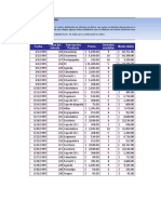 Examen Curso Entel